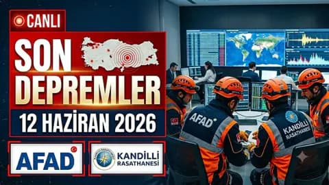 Türkiye'de Hareketli Saatler: Gaziantep'te 4.6 Büyüklüğünde Deprem! Türkiye'de Hareketli Saatler: Gaziantep'te 4.6 Büyüklüğünde Deprem!