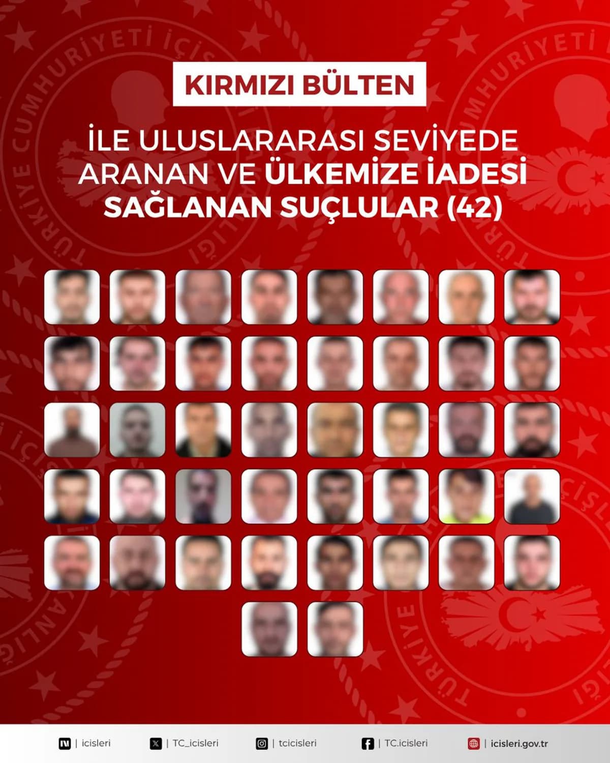 16 Ülkeden Operasyon: 90 Firari Suçlu Türkiye'ye Getirildi 16 Ülkeden Operasyon: 90 Firari Suçlu Türkiye'ye Getirildi