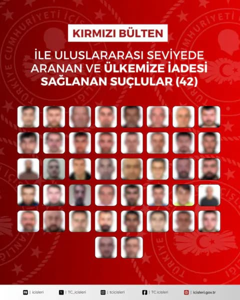16 Ülkeden Operasyon: 90 Firari Suçlu Türkiye'ye Getirildi 16 Ülkeden Operasyon: 90 Firari Suçlu Türkiye'ye Getirildi