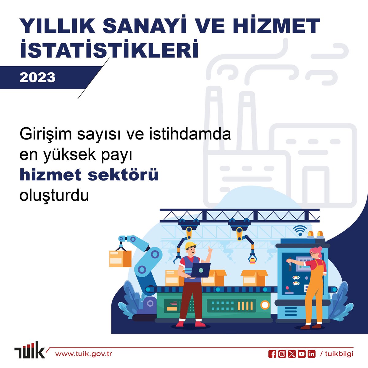 Türkiye İstatistik Kurumu, 2023 Yılında Sanayi ve Hizmet İstatistiklerini Açıkladı