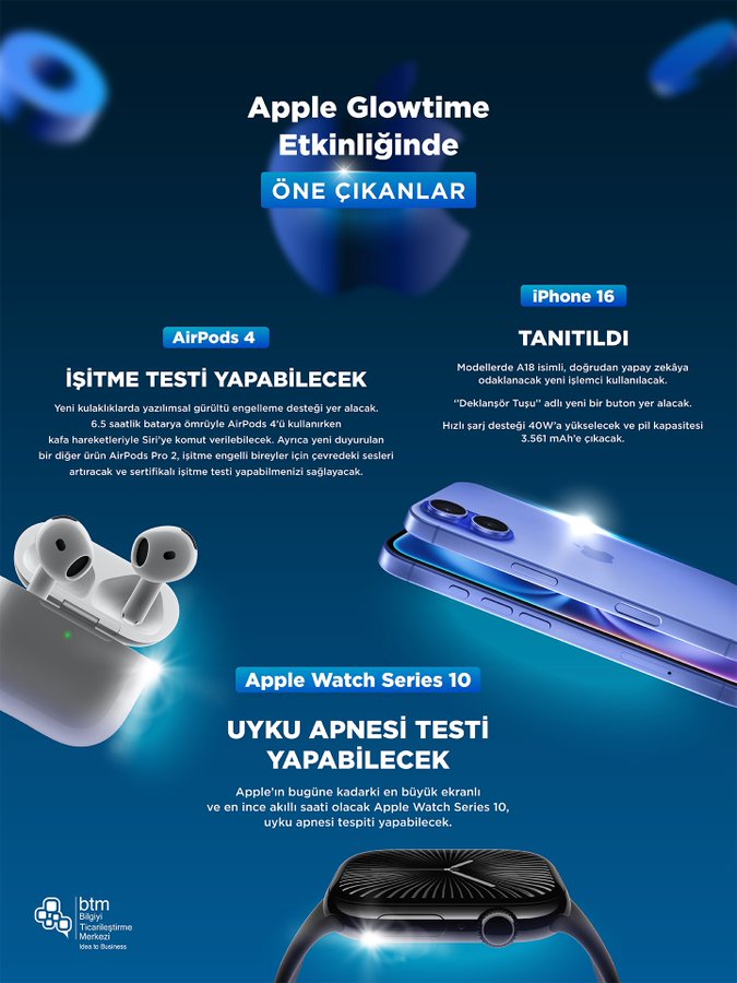 Apple, Yeni Teknolojilerini #Glowtime Etkinliğinde Tanıttı