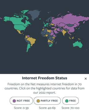 Internet Özgürlüğü Durumu Raporuna Göre Ülkeler Belirlendi