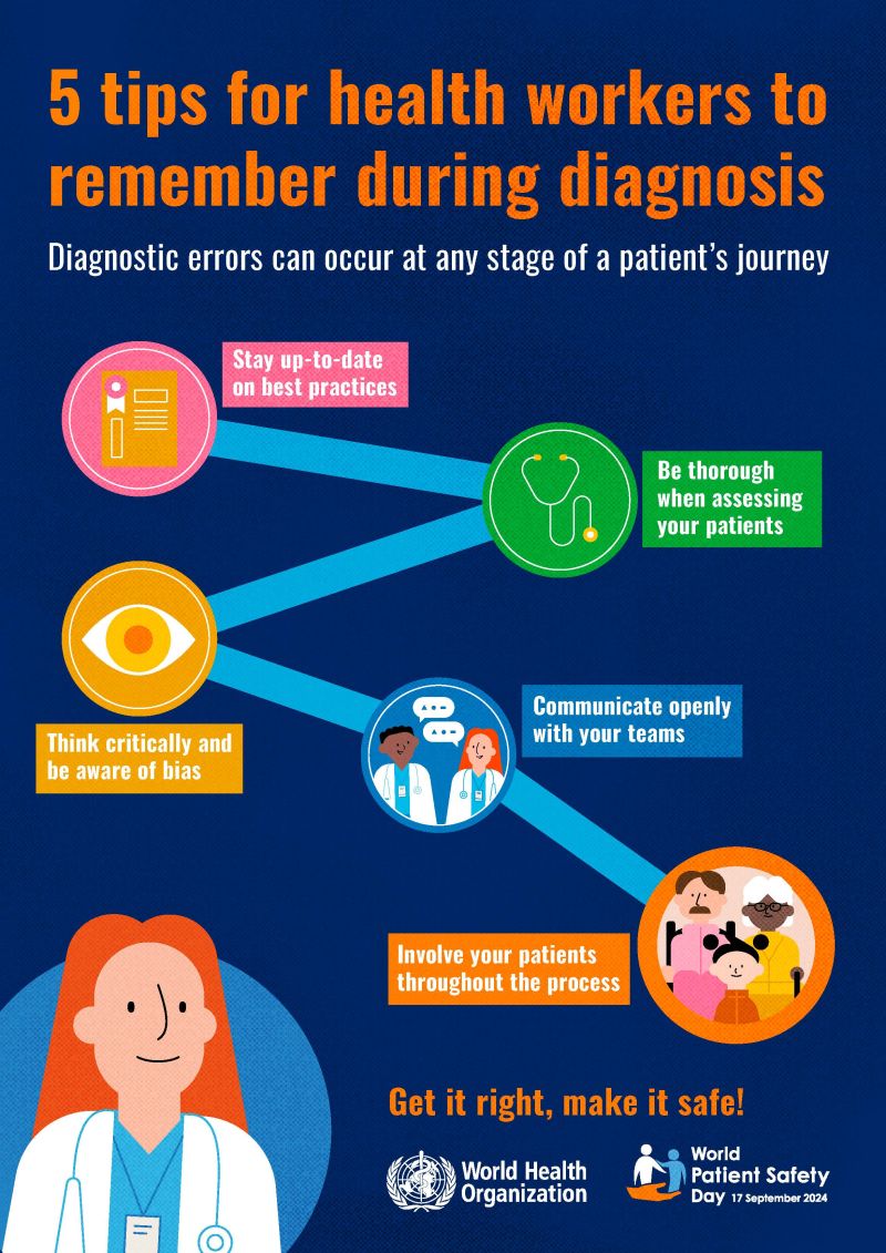 Dünya Hasta Güvenliği Günü: Teşhis Sürecinin Önemi