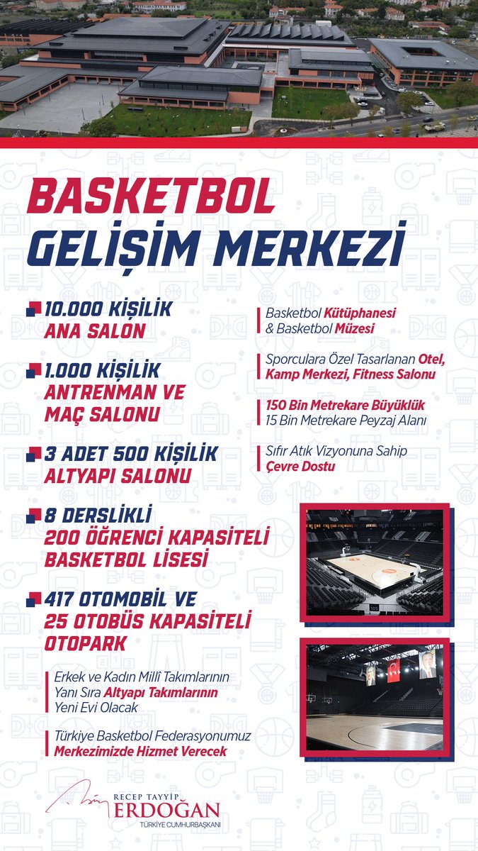 Türkiye'de Basketbol Gelişim Merkezi Açıldı