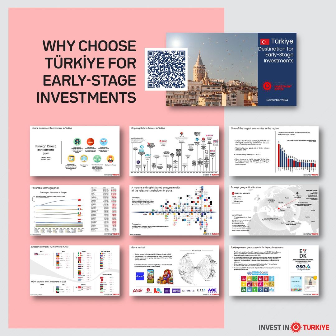 Türkiye: Erken Aşama Yatırımlar İçin Destinasyon