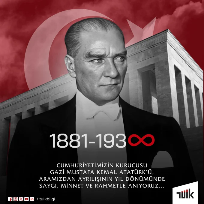 Atatürk'ün Ölüm Yıl Dönümünde Anma Programları Düzenlenecek